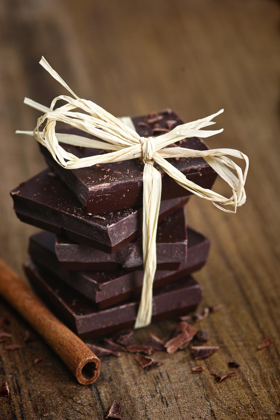 čokolada | Author: Thinkstock